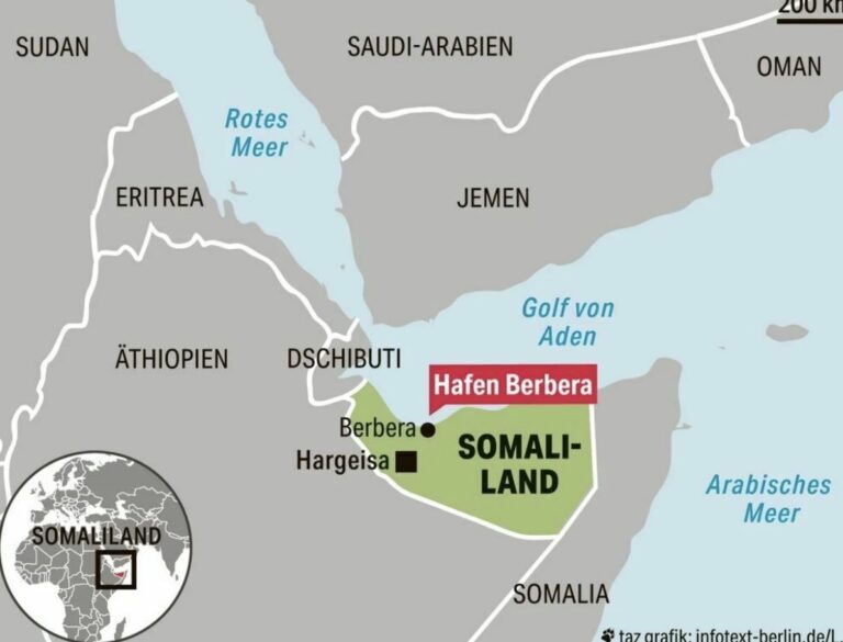 Ausweitung des Iran-Krieges durch Kontrolle von Berbera durch VAE signalisiert